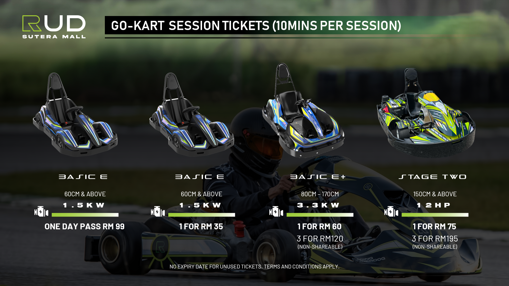 INDEMNITY-GO KART SESSION TICKETS 10 MINS